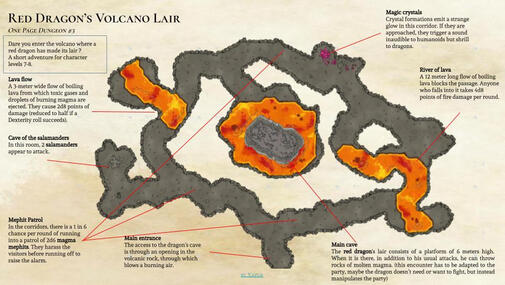 Red Dragon's Volcano Lair