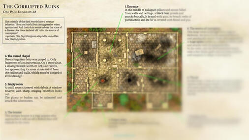 The Corrupted Ruins