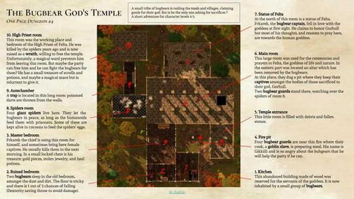 The Bugbear God's Temple